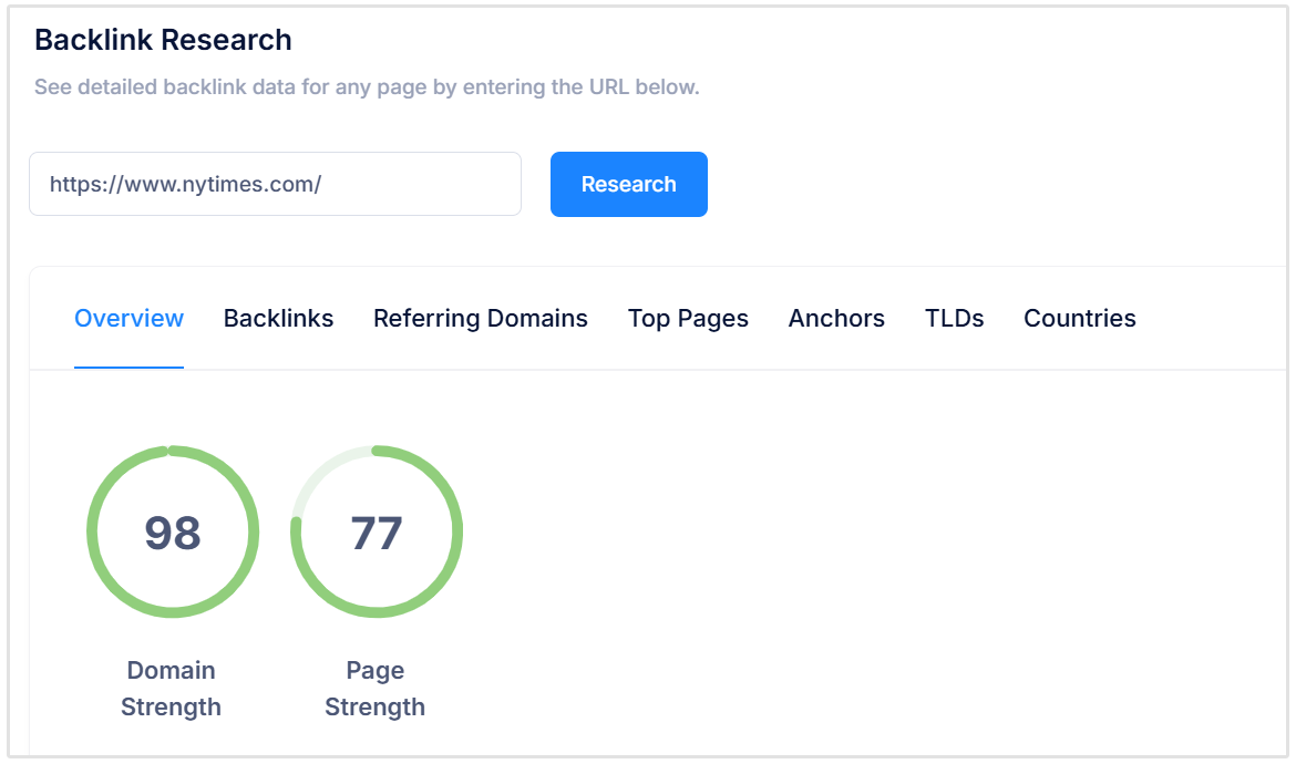 New York Times domain strength